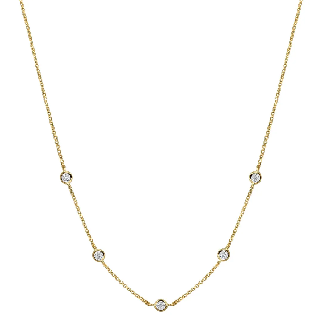 Orbit Choker